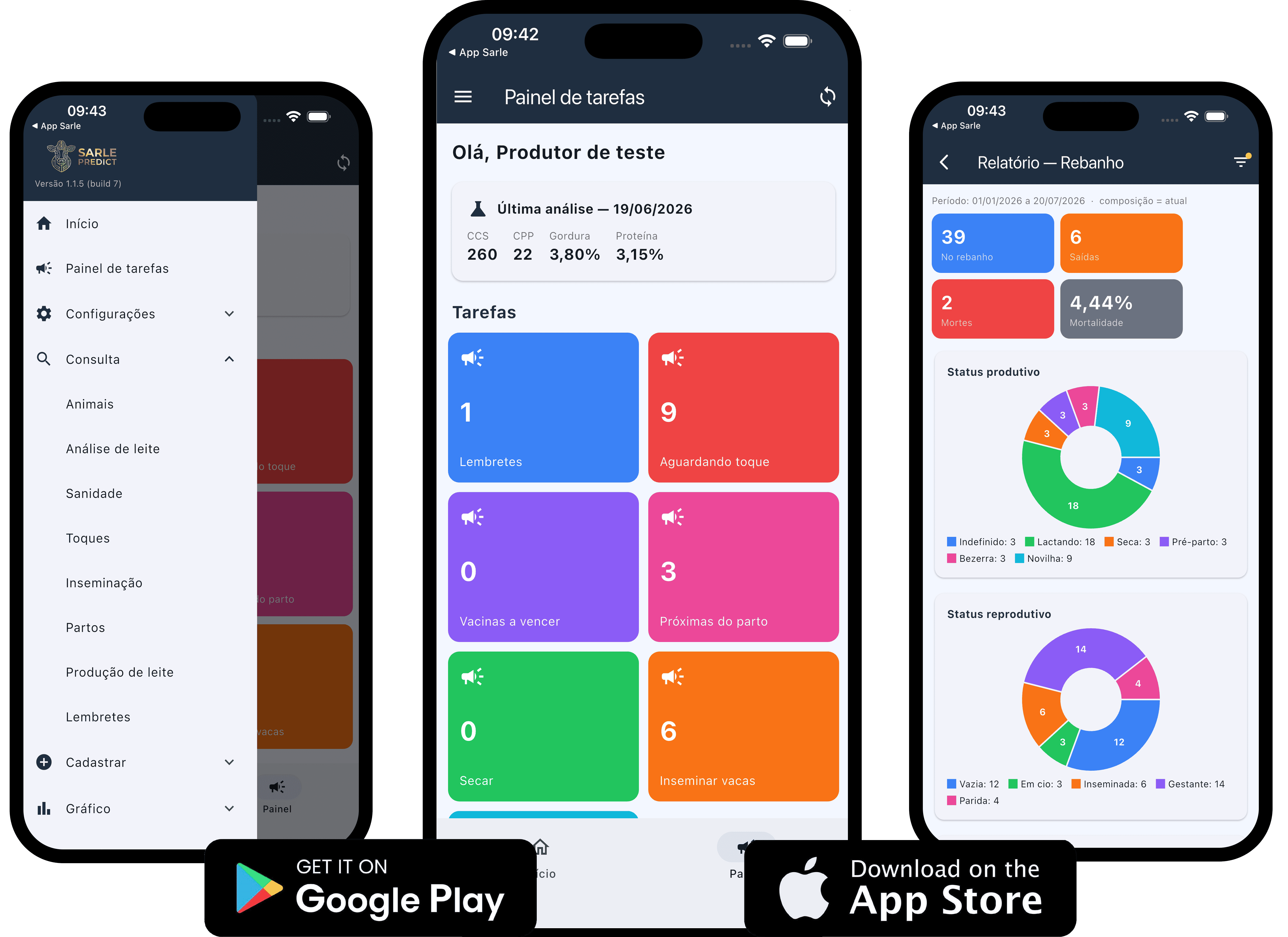 App Sarle Predict em três telas: menu com todos os módulos, painel de tarefas e relatório de rebanho